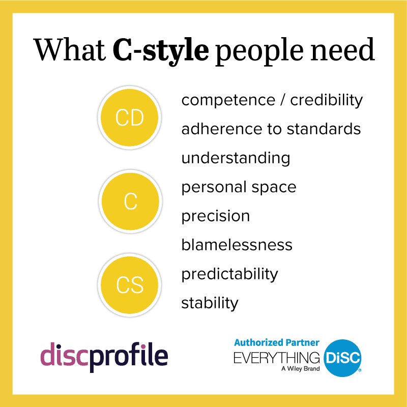 C-style people need competence, credibility, adherence to standards, understanding, personal space, precision, blamelessness, predictability, and stability