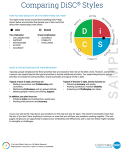 Everything DiSC Comparison Report sample page