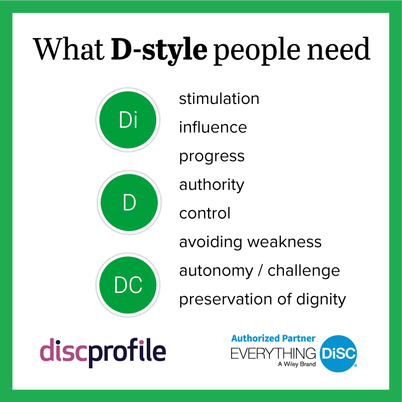 D-style people need stimulation, influence, progress, authority, control, avoiding weakness, autonomy, challenge, and preservation of dignity