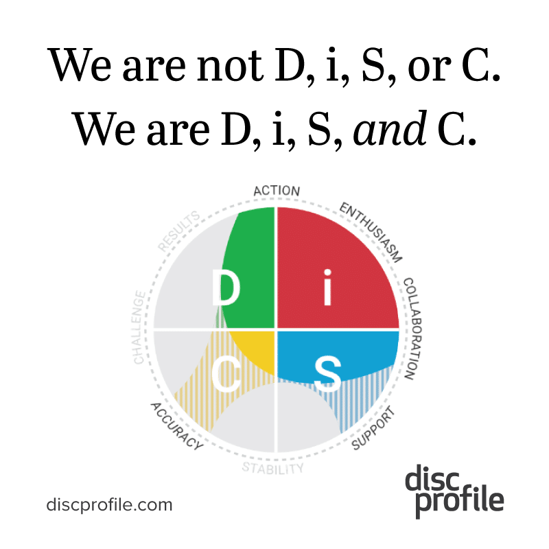 DiSC graphic with the text We are not D, i, S, or C. We are D, i, S, *and* C.