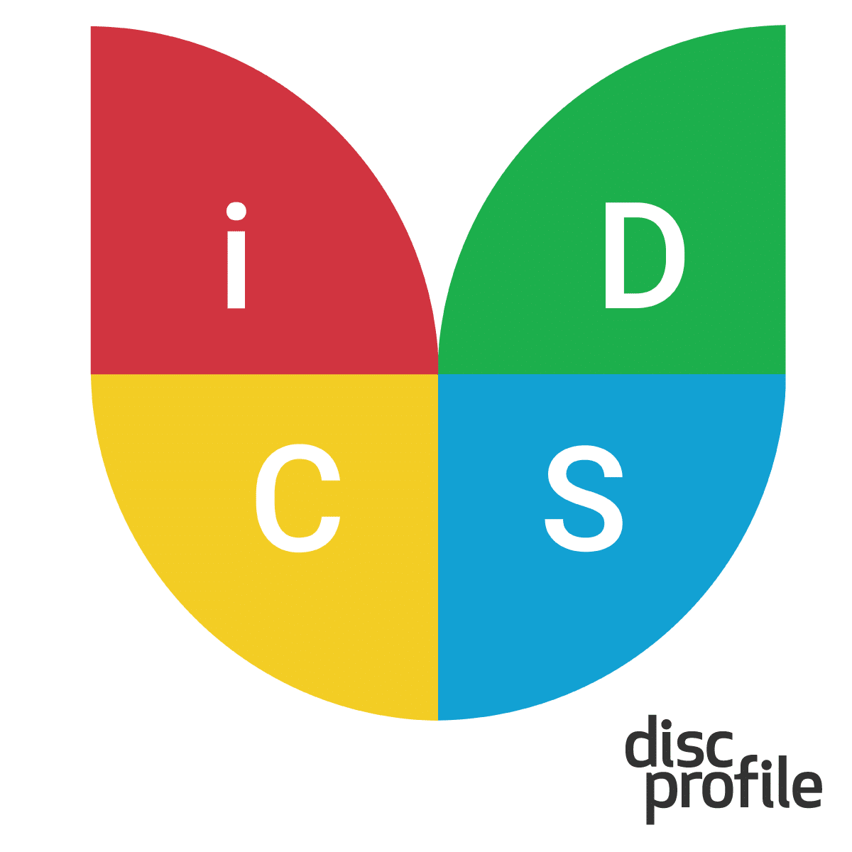 DiSC circumplex edited to be in the shape of a tulip or heart