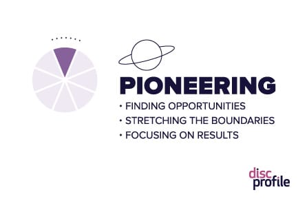 Pioneering leader: finding opportunities, stretching the boundaries, focusing on results