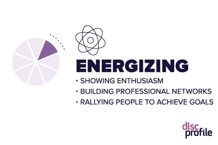 Energizing leaders: showing enthusiasm, building professional networks, rallying people to achieve