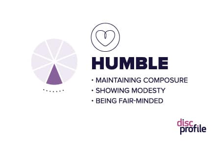 Humble leaders: maintaining composure, showing modesty, being fair-minded