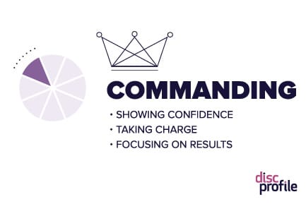Commanding leader: showing confidence, taking charge, focusing on results