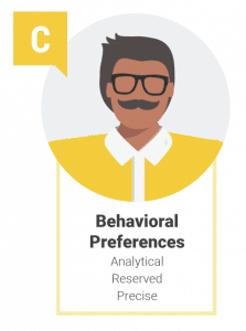 C-style managers' behavioral preferences: Analytical, Reserved, Precise