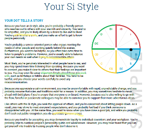 Your Si Style
