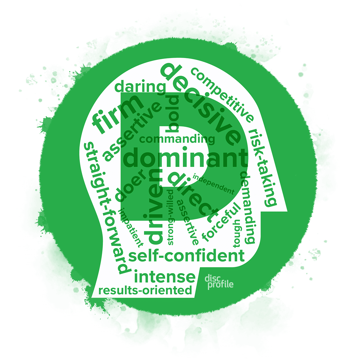 A D-style word cloud in a silhouette of a person’s head