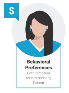 Behaviors preferences of i-style managers: Even-tempered, Accommodating, Patient
