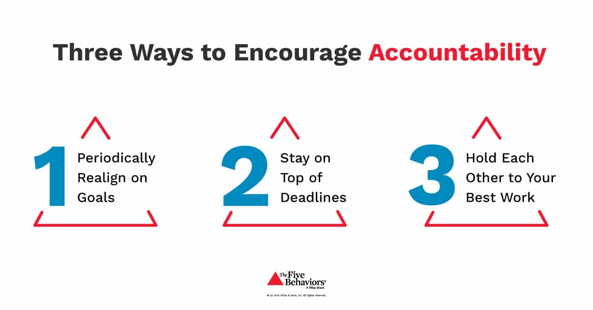 Three ways to encourage accountability
