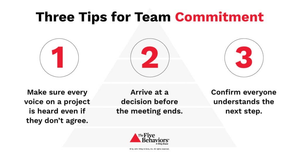 Three tips for Team Commitment