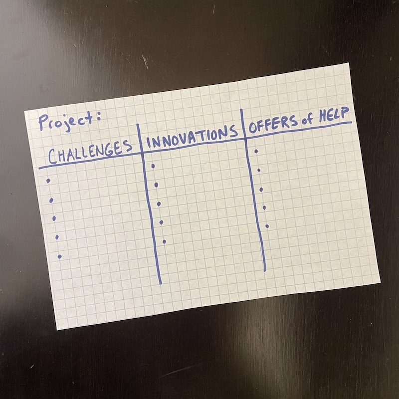 Sheet of paper with three columns: challenges, innovations, offers of help